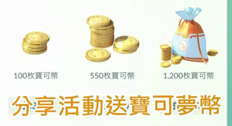 【Pokemon Go】全台抓大顎蟻 幸福送好禮 十月社群日 色違大捕捉!只要完成三個步驟就能參加
