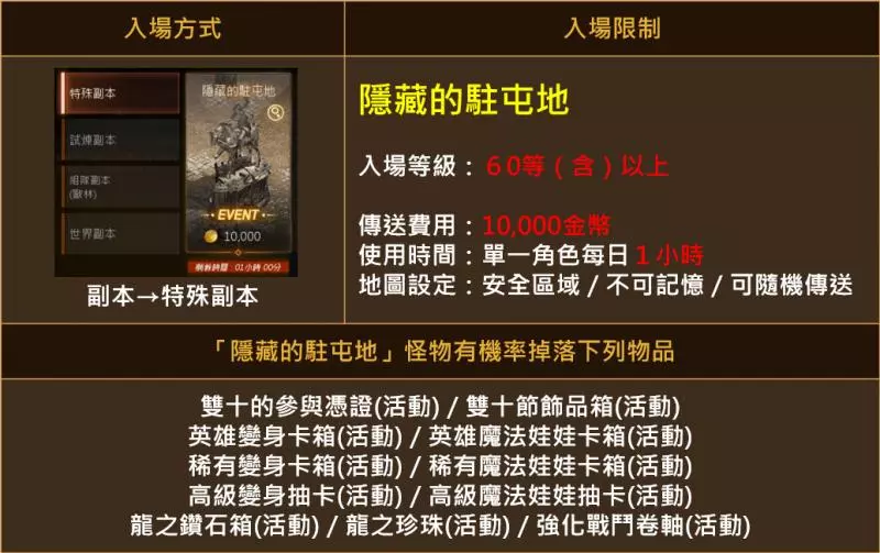 《台版》10/9 更新(2019雙十活動、最高級娃娃補給箱、絲莉安箱第2週、小移民)