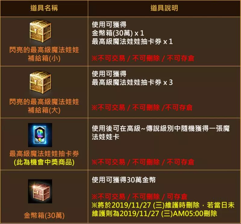 《台版》10/9 更新(2019雙十活動、最高級娃娃補給箱、絲莉安箱第2週、小移民)