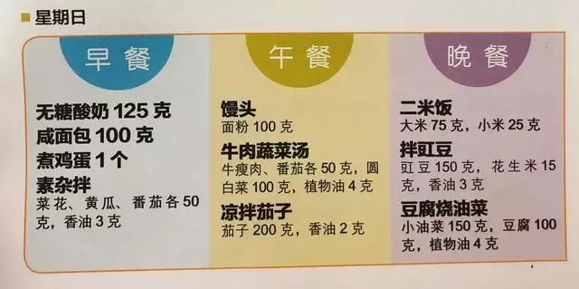 糖尿病人食譜分享:黑木耳拌西藍花,含糖量超低