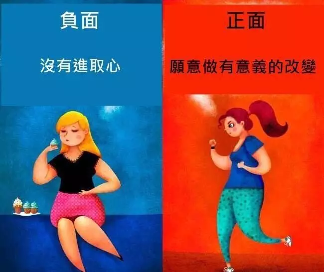 「一念天堂,一念地獄」!哈佛大學用這11張圖,讓你遠離負能量的人