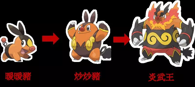 【Pokemon Go】君主蛇、炎武王、大劍鬼,第五代御三家,值得鍛鍊與投資吧!
