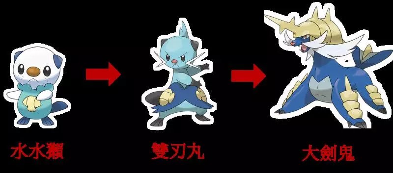 【Pokemon Go】君主蛇、炎武王、大劍鬼,第五代御三家,值得鍛鍊與投資吧!