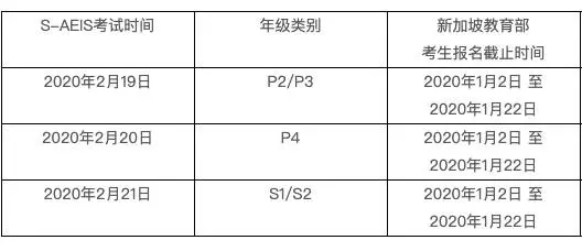 新加坡小學入學報名流程科普(公民、PR、外籍人士)