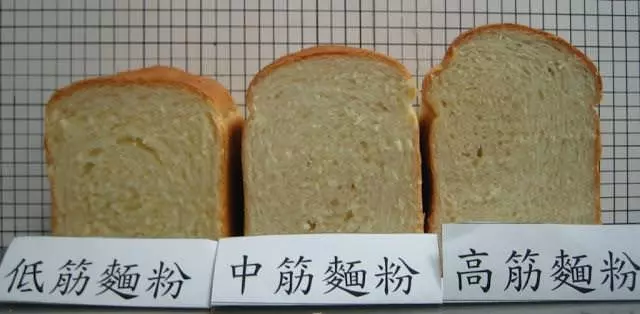 「烘焙粉類」太多搞不清楚,帶你了解「16種粉類」的用途與區別 !
