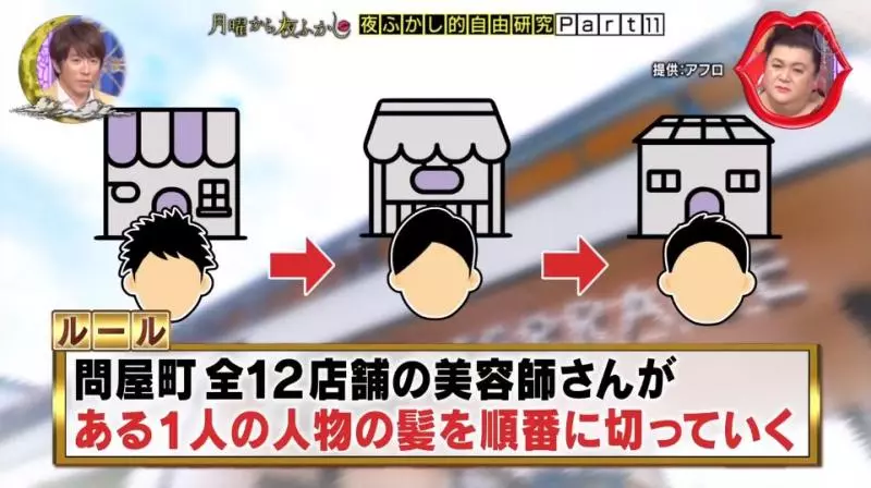 日本小哥為了剪出理想髮型,跑了12家理髮店剪了11次頭!最終造型完全顛覆氣質…