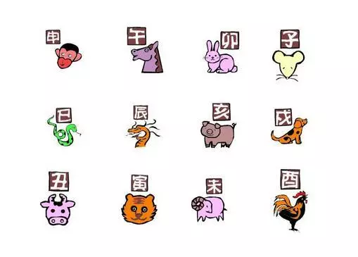 蘇民峰2020年生肖運程完整版,看看鼠年你的運勢排名第幾