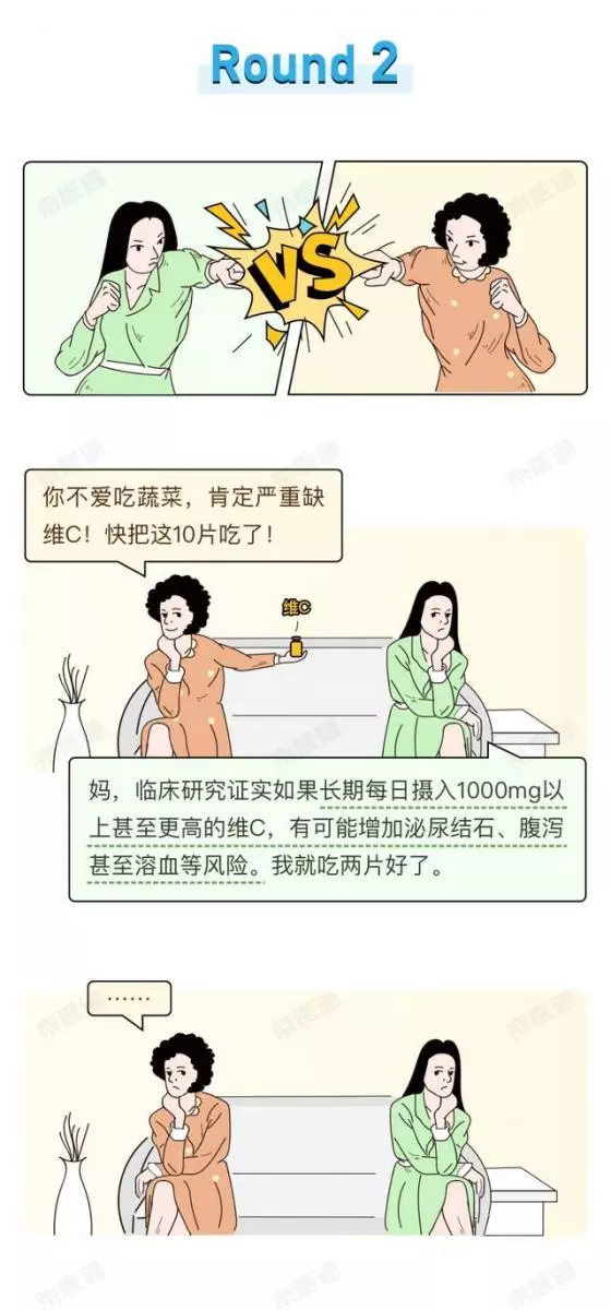 「多吃維C」出鏡率堪比「多喝熱水」,揭開維C的7個真相!