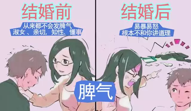 日本網友用漫畫表現自己結婚前後的變化,妻子就寢前的變化太真實 !