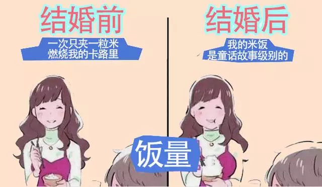 日本網友用漫畫表現自己結婚前後的變化,妻子就寢前的變化太真實 !