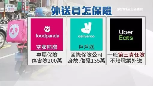 影/外送員車禍亡!爸悲痛:才上班2天