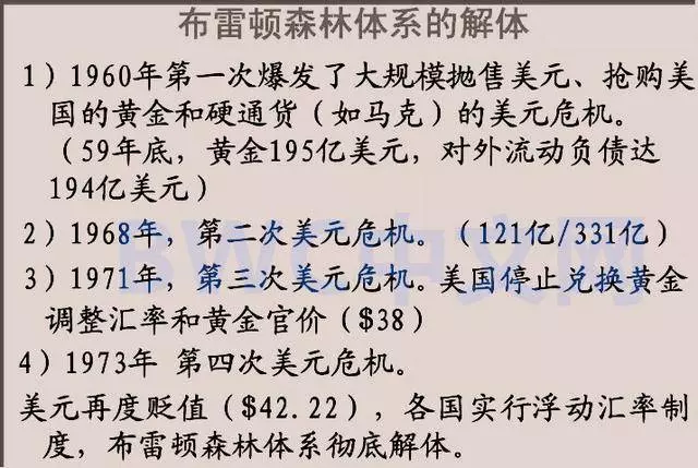 伊朗正式用人民幣取代美元,美國終於有人大膽提出要撤回到金本位 !