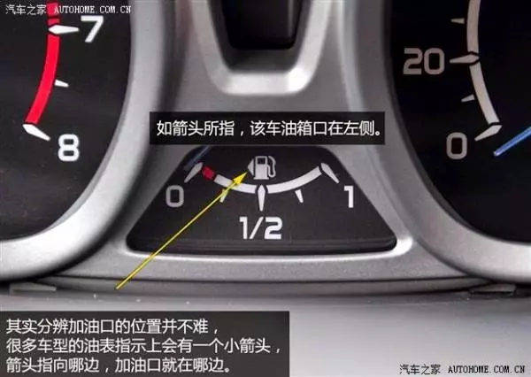 開了10年以上的車,卻還有不知道的功能!