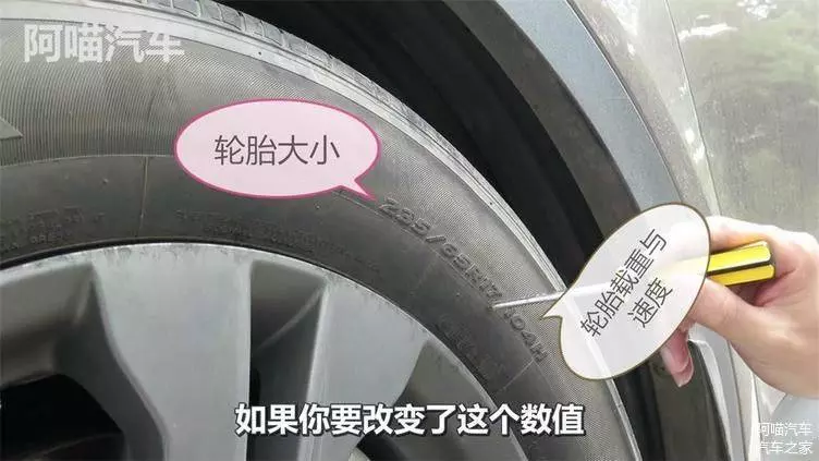 汽車換輪胎注意這幾個數字,裡面大有學問,不搞清楚很容易被套路 !