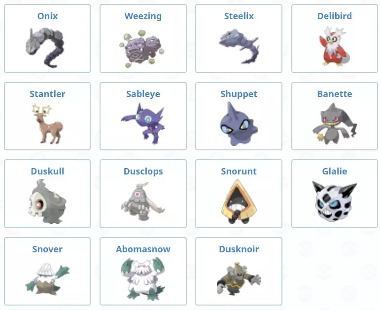 【Pokemon Go】火箭隊登場、一探究竟對戰規則、暗影淨化寶可夢解說