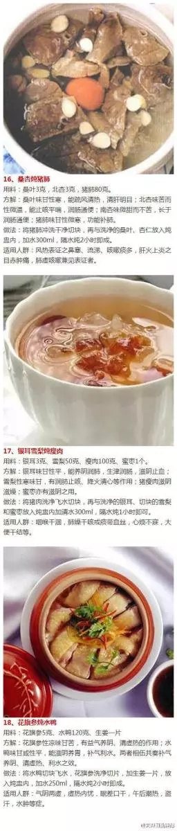 30個湯，爭取都煲一次！趕緊收了！​​​​
