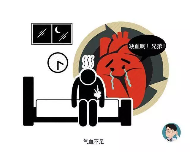 總是凌晨3、4點醒來,卻難以再入睡?或與這5種病有關,還得警惕 !
