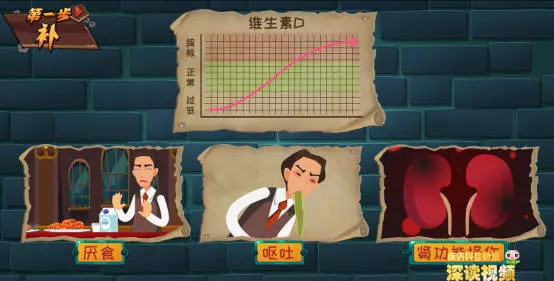 老年人骨質疏鬆,應該注意些什麼?