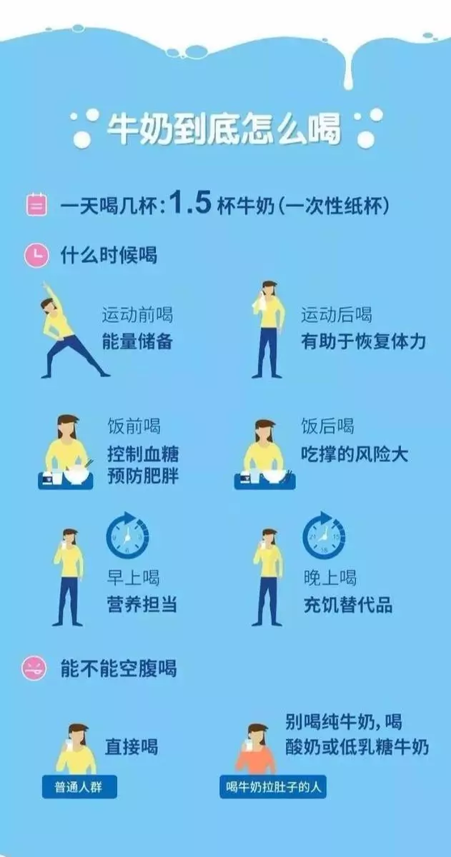 早上喝牛奶有何好處?醫生強調:牢記這6個禁忌,牛奶才不會白喝 !