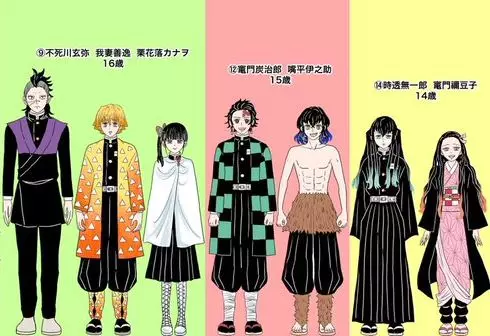 《鬼滅之刃》:柱和主角團隊身高體重統計圖,岩柱全數據登頂制霸