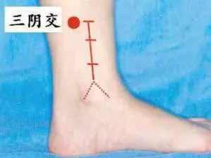 女人身上有6個「美容穴」,每天按一按氣血通暢!