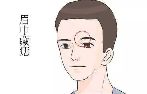這幾個部位長痣的人,賺錢能力超強!