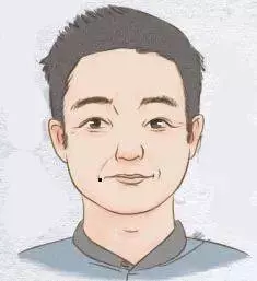 面相學教你看清花心男的真面目 !