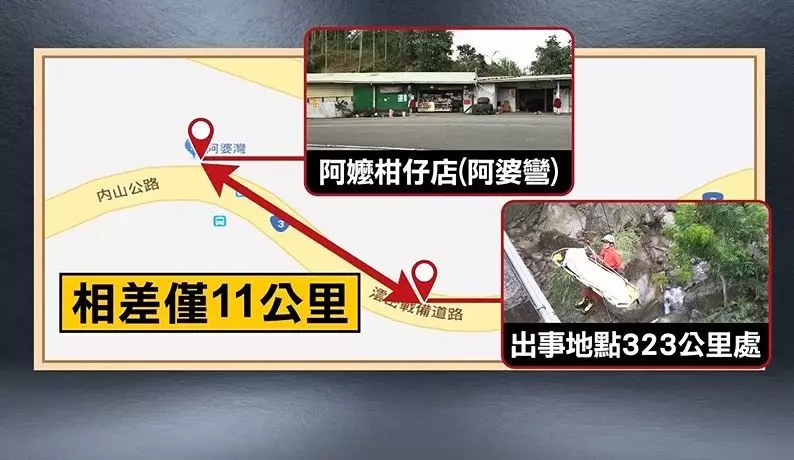 影/阿婆灣重機練車聖地 阿嬤嘆:年輕人講不聽。很傷腦筋。