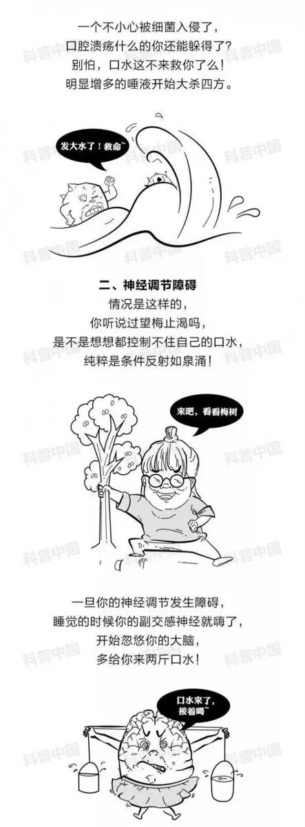 別大意!睡覺時經常流口水,到底是怎麼回事?