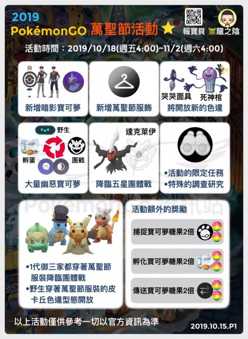 【PokemonGO】幽靈系寶可夢,能力分析與PVP對戰使用
