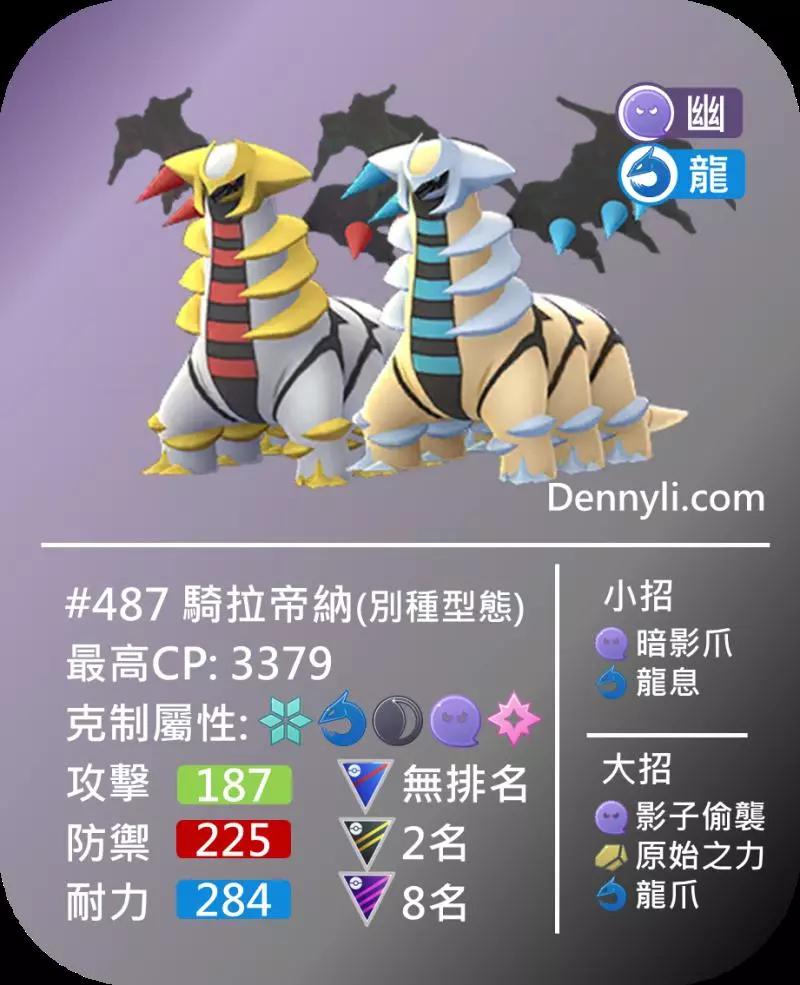 【PokemonGO】幽靈系寶可夢,能力分析與PVP對戰使用