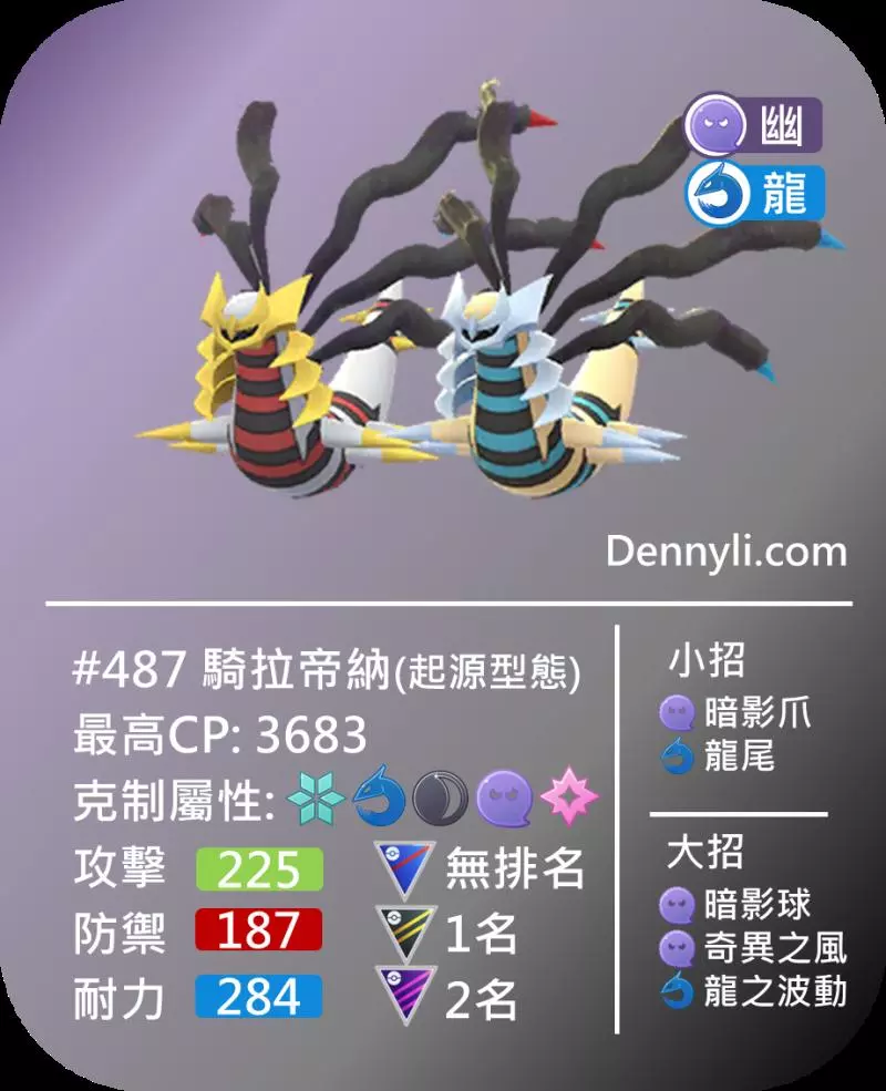 【PokemonGO】幽靈系寶可夢,能力分析與PVP對戰使用