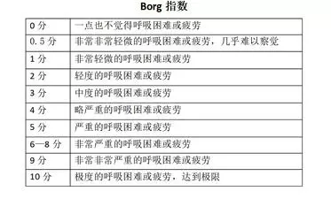 為什麼越來越多年輕人猝死?醫生揭露4大共性,趕緊避開