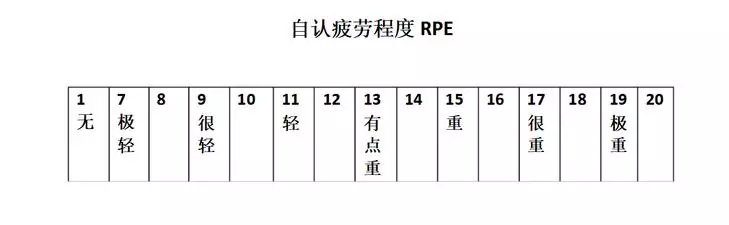 為什麼越來越多年輕人猝死?醫生揭露4大共性,趕緊避開