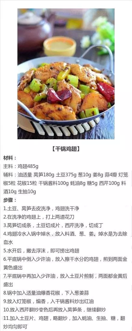 雞翅做法合集！不僅有零失誤的可樂雞翅，你值得擁有