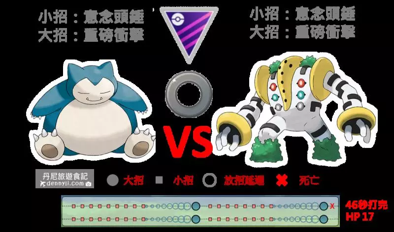 【PokemonGO】強大的體質與大招優勢,一般系最強神獸,聖柱王雷吉奇卡斯降臨 !