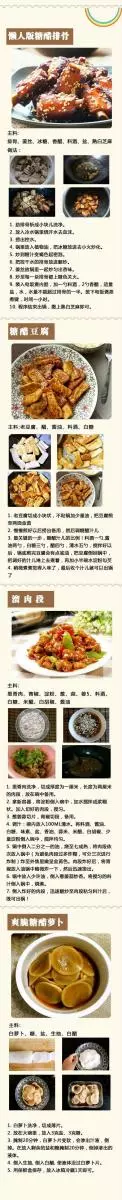 「萬無一失的糖醋菜系列」太經典，太齊全了！愛吃的基本上都在這