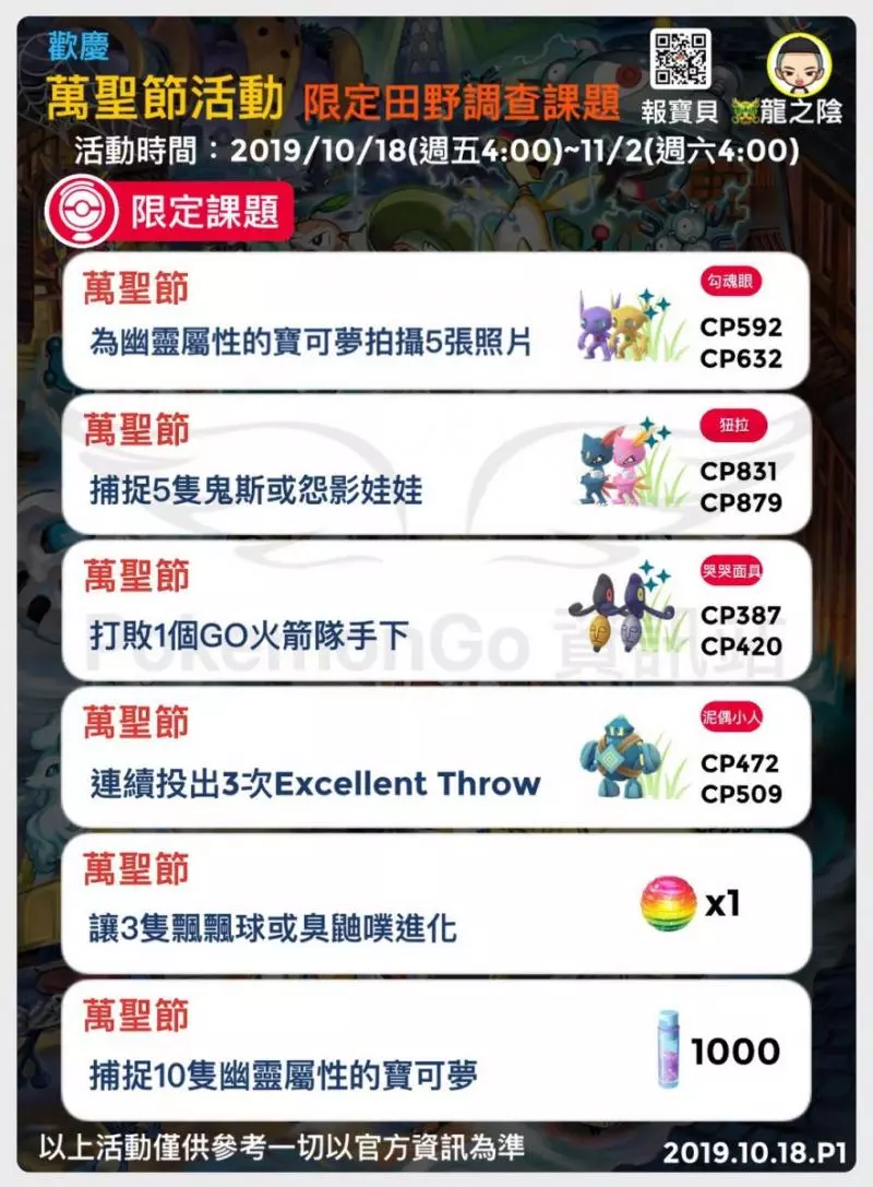 Pokemon GO 萬聖節活動, 第五代幽靈系死神棺登場!牠慘不忍睹的數值---隨緣吧!