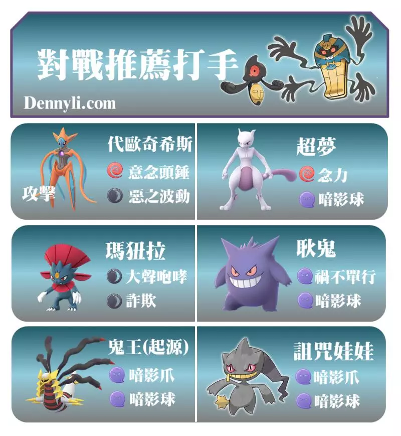 Pokemon GO 萬聖節活動, 第五代幽靈系死神棺登場!牠慘不忍睹的數值---隨緣吧!