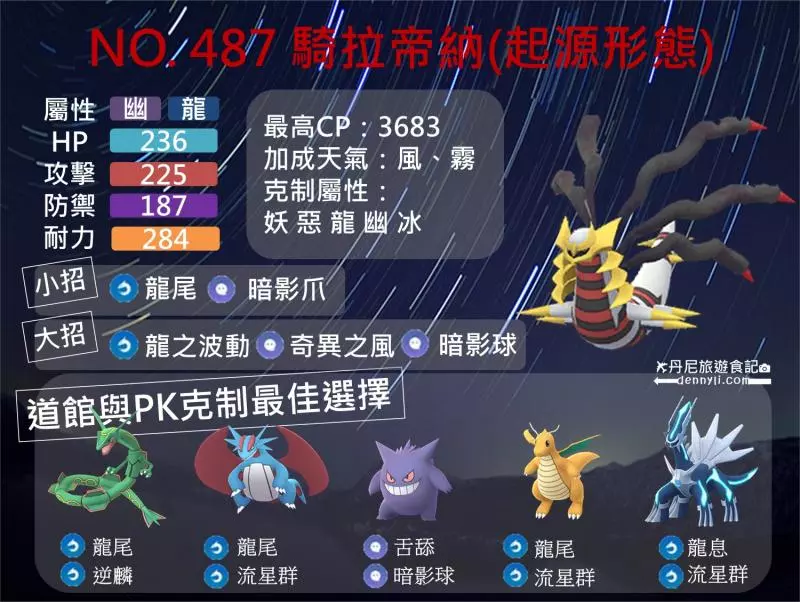 【Pokemon Go】龍系寶可夢的優勢可說是越擴越大!騎拉帝納(起源形態)能力介紹