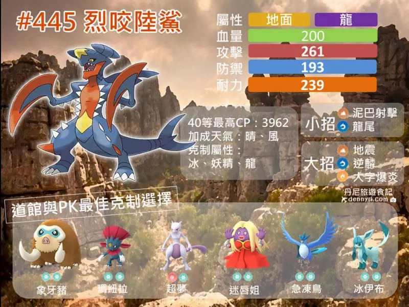 四代寶可夢, 強勢的準神獸烈咬陸鯊 ! 對上最強勢的龍系寶可夢,能否稱王?