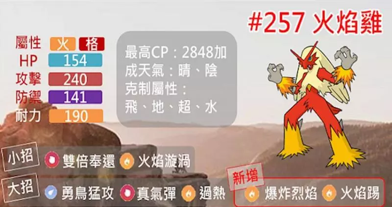【Pokemon Go】大招火燄踢--讓火焰雞成為當今最強火系!火焰雞能力分析
