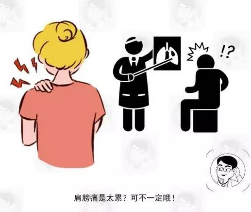 後背異常疼痛,別以為是累的!小心這6種疾病已到訪,別忽視!