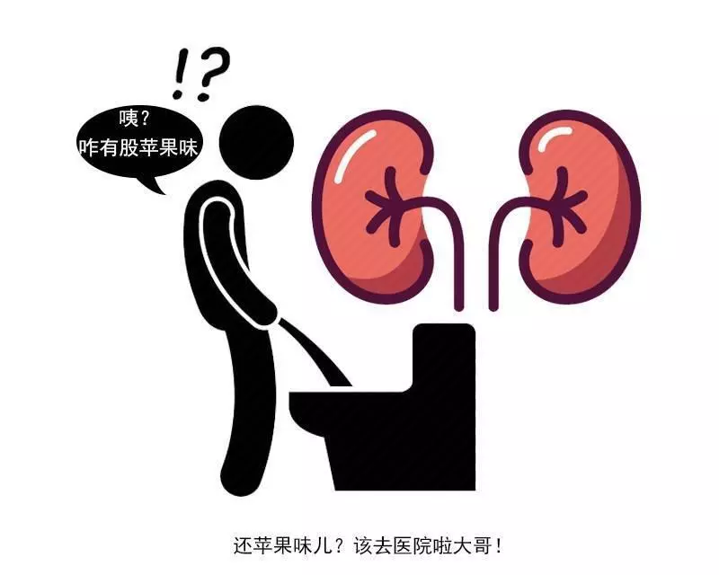 體內有病,尿液先知!排尿出現這種癥狀,警惕身體5種疾病 !