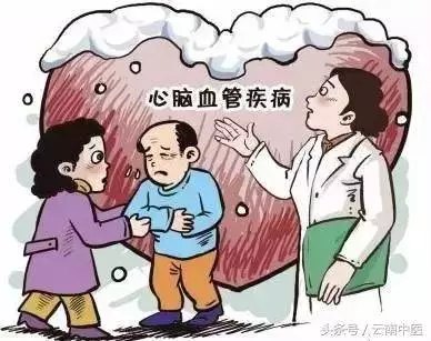 早上醒來,第一件事不是穿衣、喝水,而是...,可惜知道的人太少了,年過四十的人更要看