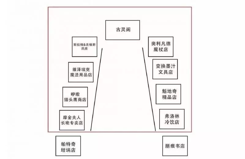 宮崎駿動畫被奶爸搬到現實,房子比手指還小,30萬粉絲每日在線催更