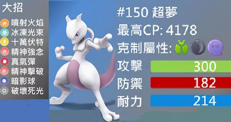 【Pokemon Go】團體戰常客---超夢!八大招能力分析