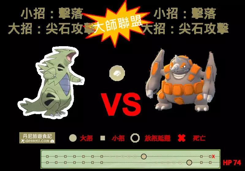 【Pokemon Go】二代準神獸,班基拉斯實戰,對戰最實用的方式!