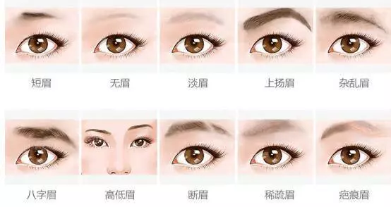 偏財旺不旺,只要看8個地方就知道!