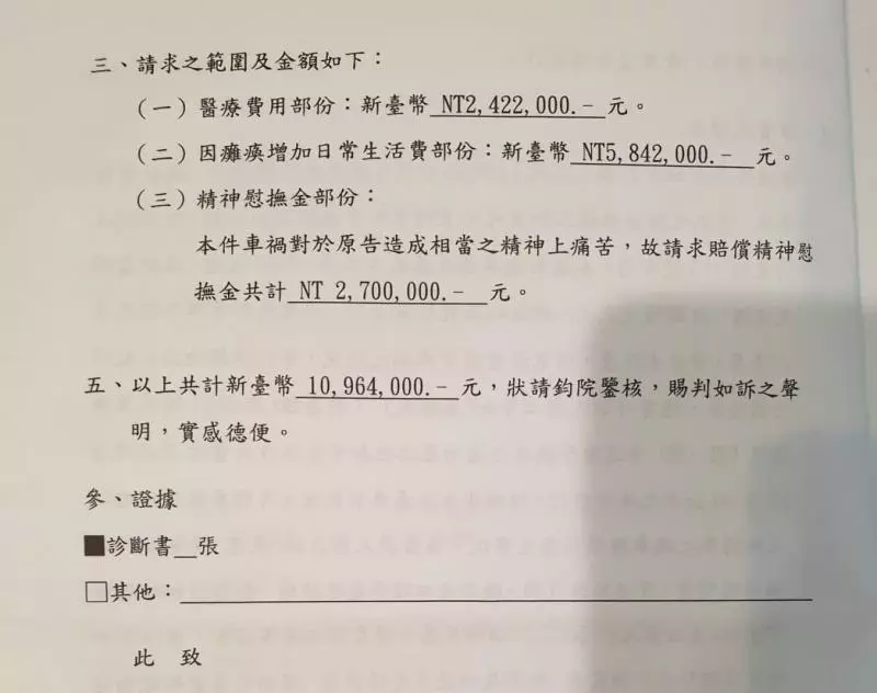 與75歲雙載老者機車擦撞,被索償近1100萬元「我全家賣了也賠不完啊」!